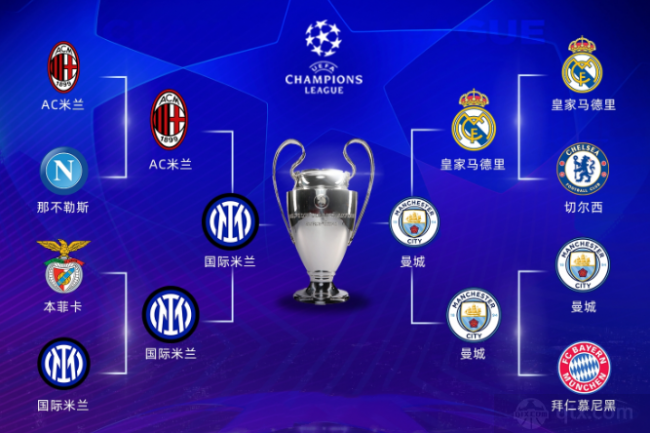 赛场的竞争 赛场的竞争